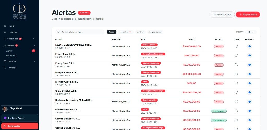 Módulo de Alertas